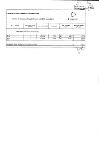 FURP; G-- u

Ana Paula Marinh N I c
Wk

À FUNDAÇÃO PARA O REMÉDIO POPULAR — FURP.

Convida

Planilha de Reajuste de Preço ( Referencia CADTERC - Junho/2013)

Tipo de Refeição

Quantidade Mensal

Valor Unitario c/

Reajuste %

Valor Total Mensal

Reajuste

Valor Unitário Atual

Estimada

c/ Reajuste

COFFEE BREAK ( Treinamento e Desinsetização)

Tipo A

1

R$ 47, 16

8, 21%

R$

51, 03

R$

51, 03

Tipo B1

2

R$ 71, 04

8, 21%

R$

76, 87

R$

153, 74

Tipo B2

2

R$ 106, 80

8, 21%

R$

115, 57

R$

231, 14

Total

R$

435, 91

VALOR TOTAL COFFEE BREAK ( Treinamento e Desinsetização)

R$

435, 91

v

 