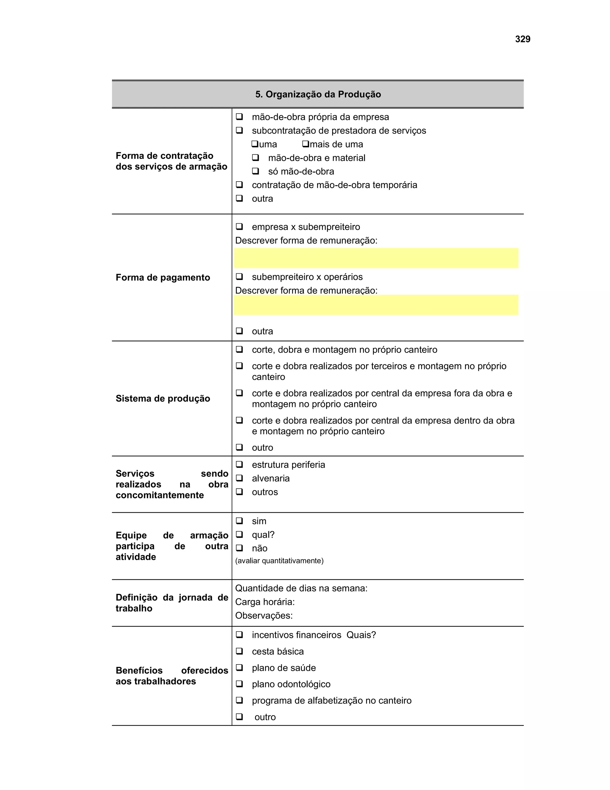 329
5. Organização da Produção
Forma de contratação
dos serviços de armação
Gmão-de-obra própria da empresa
Gsubcontratação de prestadora de serviços
Guma Gmais de uma
Gmão-de-obra e material
Gsó mão-de-obra
Gcontratação de mão-de-obra temporária
Goutra
Forma de pagamento
Gempresa x subempreiteiro
Descrever forma de remuneração:
Gsubempreiteiro x operários
Descrever forma de remuneração:
Goutra
Sistema de produção
Gcorte, dobra e montagem no próprio canteiro
Gcorte e dobra realizados por terceiros e montagem no próprio
canteiro
Gcorte e dobra realizados por central da empresa fora da obra e
montagem no próprio canteiro
Gcorte e dobra realizados por central da empresa dentro da obra
e montagem no próprio canteiro
Goutro
Serviços sendo
realizados na obra
concomitantemente
Gestrutura periferia
Galvenaria
Goutros
Equipe de armação
participa de outra
atividade
Gsim
Gqual?
Gnão
(avaliar quantitativamente)
Definição da jornada de
trabalho
Quantidade de dias na semana:
Carga horária:
Observações:
Benefícios oferecidos
aos trabalhadores
Gincentivos financeiros Quais?
Gcesta básica
Gplano de saúde
Gplano odontológico
Gprograma de alfabetização no canteiro
G outro
 
