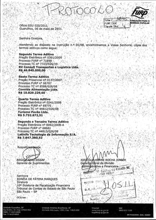 r -

Y

r.

i
A`

r: ,

l

v / "

1•

y

t

V..

I

FFotwl

officio Hsu 020/ 011
2
o
m
2©
Guaruihos, 06 de, ai. de - i1

Cl-

111DA4YA0

4+ ° •

ARA O

111( 0 POP7LAff
1

y

Setlho, ' Dlretora .
t'

A!

AiehdOndo

ao

disposto

na

n
Tnstru~ oa

co~
termds` bltwos:segue _
n
a o

08,
9. / '
1 e~ a Voss ; 5enhona; copra dos
mirrhamos {
nca,

Segundo Terme Aditlvo
p 0301%
Pregao` letroi lco'i- 2009
E
PURP&
ces'
S na 71899 = Pro_ .
Proc e ssojTC ,m9

7723%
26x10

RYzJtp' stilt Trans
46
R$ 85 000 00

5

arte's a

J

Logi.§
tlca Ltda's'
4

t}

r

1

a

tr

extojermo Adibir

w $

f.
f

Preg~ Presencial
6

~

7/,
Z.
M~
i70,
o137./

66707
Pedcesm,FURP rt°,
Proceso TC n;
08
8SR8/ 26%
0
ConVjda :
Alrmenta_~
So LtC a.

y

a

o

TermoAdI UVb,

2A08'
0
Pregao Eketronaco nG, 241/.;

l

69775/
Pro' esso FURS-c
n°
yProlcesso TC n0 44812% 26 08 /
:
0
Teri mo`avao Ltda`. ~
P

a,

tj,

I

5
32: 72,
R$::
8
S.~/

a kd'
tivo.
i
Termo.~
Segundo;: Terceiro..
n
A
0. .
0
2
Prega"o Eletro. ico nQ 0092/ 8=
Pro cesso FURP n °
686- 1
8
Q8 ,
0
Proessq TC n 44813~ 26%
Latnlfs Tecnologia,
da informa~ o/~#
a

3
R$ 847. 8052

t

r

i .espe` t
i

REGI
j

- tie

S

Gerente de

160

JOS

G

Supimento

H
ML ROCHA JU
o
ral da ; wisa"".
D

eny "
d M.

tr

tlva

a

R
4

tllnanterra

j

LIB
r

r

F:

Senhora

bNtIA

Zr_

1_

DE FATIMA

MARQUES "

Diretor~
j6 bir6tdria de, iscaliza~ o firna'ncelra
a

E

Cax,

Jrblbbal, e Contas' do Estado de Sao Paulo
d
Sao Paulo. - SP

y

e
i

Unidade

ocs/ a5
c

Guarulhos, •

Am6rico Brasiliense, SP '

07043- 02
9

Rua • •
PABX: 11 6423- 000
6

Fax: 11 •

1•

•

cs

•

11

14820- 00
0

t

r 

Anternet

br
sp. ov.
www. urp.
g
f

1 ?

t'

SAC
1:1
1

055 1530
t0

.

 