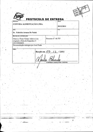 r

MPUSA
r

DATADATA

CONVIDACONVIDA ALIMENTA4 ALIMENTA4 AOAO LTDA.
LTDA.
20/ 12/ 2011
Fkx

A/ C:

Sr. Fabricio Aronca De Nadai
REFERS -SE A ENTREGA DE:

Oitavo e Nono Termo, Aditivo (via

Processo n °. 66. 707

original) e Nota de Empenho. n °. ,
2011NE04429.
Documeritagao entregue por Jose Prado
b

OBS.:

Recebi em ?-

9/

011
l 2 / 2.2. 011"'

CARIIVIBO E ASSINATURA LEGIVEL

 