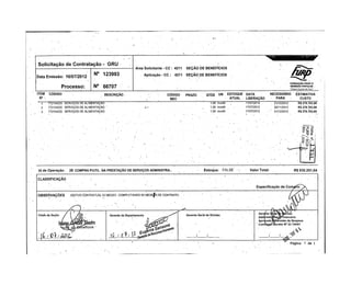 Solicitarao de ContrataCao - GRU - =

t

Y

Area Solicitante - CC:
No "

Data Emtssdw 1-6/ 07/20 1 2

4211

SECAO DE BENEFiCIOS

Aplica -So - CC.:

4211

SEgAO DE BENEFICIOS

123993 ,

FUNDAC AO PARA O

No

Processo:
ITEM "

66707

CODIGO

OeMt`
DIa POPULAR .
Chopin Tavares de lima" -

DESCRIAQ ,

CC3D #
GO

NO :' 4

QTDE

PRAZO

UN

BEC

1

772104220

2

ATUAL ,

NECESSARIO

DATA

ESTIMATIVA

PARA

L. IBERAPAO

CUSTO

1, 00 month

SERVIQOS DE ALIMENTA(; AO

772104220 SERVIgOS DE ALIMENTAQAO

r

17/ 07/2012

31/ 1012012

R$ 276. 763, 88

1, 00 month'

17/ 07/2012

30/ 11/ 2012

R$ 276.763,88

1, 00 month

772,104220 SERVIQOSDE ALIMENTAC, O
A

3

ESTOQUE

1710712012

31/ 12/ 2012

R$ 276.763, 88

N

T

_

n

_

M

CLASSIFICAryA4CLASSIFICAryA4
EspecificarapEspecificarap dede CoCo mm
ORSERVAgOESORSERVAgOES

a:a:

ADITIVO_ADITIVO_ GONTRATUALGONTRATUAL 0303 MESESMESES - COMPLETANDOCOMPLETANDO 6060 MESEMESE ffSS DEDE CONTRATO.CONTRATO. _
_
w,
w,

tt--

CheizeCheize dede Seq'Seq''aoao
'

GerenteGerente GeraiGerai dede Divisao Divisao

GerenteGerente dede DepartamentoDepartamento
tt

i
aa

GerGer

AdAd
AprApr

I„I„
WW '> '
>

SDSD BB

neficiosneficios rr

u9u9

riiariia

CorifCorif

toto

rristrrristr
adaada

alal

isis

aa

inanceirainanceira
evisaoevisao dede DespesaDespesa

DecretaDecreta N° 33.33. 144191144191
N°

21n21n UmaUma osos

itiiti

aspasp

ulul

vagina: .
vagina: .

F!F!

II

aeae 11

 