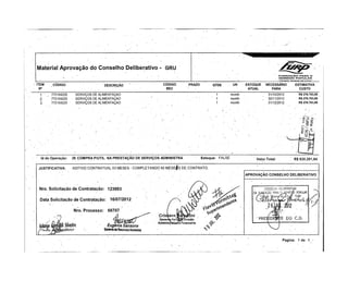 Material Aprovagao do Conselho Delib erativo '-

GRU
RENIFxOiR? POPULAR
Ct10

ITEM `

f;

CODIGO

DESCRIC;AO .

No

CODIGO

QTDE - .

ESTOQUE

UN'

BEC

in Tavares rte Lima"

NECESSARIO

ATUAL

PRAZO

PARA

ESTIMATIVA ,

CUSTO

1

772104220

SI; RVIQOS DE ALIMENTAQAO -

1

month '

31110/ 2012

R$ 276.763, 88

2
3

772104220

SERVI.QOS DE ALIMENTAQAO

1

month

30/ 11/ 2012

R$ 276.763, 88

772104220

SERVIQOS DE ALIMENTA(; AO

1

month

31/ 12/ 2012

R$ 276. 763, 88.

y

Id de Operagaq:
JUSTIFICATIVA:

i
Estoque:

28 COM PRA P /UTIL. NA PRESTACAO DE SERVICOS ADMINISTRA.

FALSE

Valor Total:

R$ 830. 291, 64

ADITIVO' CONTRATUAL 03 MESES - COMPLETANDO 60 MESEJS DE CONTRATO.
APROVAqAO CONSELHO DELIBERATWO

123993

Ned. Soiicitacao de Contratacao:

OAF

CONSELHO D i Ii ERAiI a
POPULAR
AQAO PARA n - M D
flare

Data Solicitacdo de Contratacao:
Nro. Processo

16107/ 20 12 °

Ot

66707

SU4et

Cris "ane
Geren

y'

Sofait
h 4fe

i !!

i Silvestre

E'ug nia Sansone

efie'roc

Administ

Got

ini +
t} WISAO
a Financeita

mae t'
11,

2 ;6

i2

3

ti '

PRE ID

E DO, CO.

Gemots deRecursos tiumanos
Pagina:

1 de

1-

 