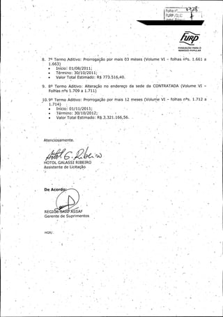 Folha no. .....

o` .,

FUNDA4; AO PARA O
REMEDIO POPULAR

v '

8.

70 Termo Aditivo: Prorrogag5o por mais 03 meses ( Volume VI = folhas nOs. 1. 661 a
1. 663)'

Inicio' 01/ 08/ 2011;
Termino: 30/ 10/ 2011`;
Valor Total Estimado: R$ 773. 516, 40.
9.

80 Termo Aditivo:

Alteragao no enderego da sede da CONTRATAD"A ( Volume. VI -

Follias 90s, 1. 70. a 1. 711)
9

10. 90 Termo Aditivo: Prorrogagao por Mais 12 meses ( Volume VI

folhas nOs.

1. 714) .
Inicio

01/ 11/ 2'011;

Termino: 30/ 10/ 2012;'

t

Valor Total Estimado: R$- 3. 321: 166, 56.

Atenciosamente.

HOTOL GALASSI RIBEIRO
Assistente de Licitagao,

De Acordo-

REGI

SSAF

Gerente .' Suprimentos- "
de

HGR /.

1

1. 712 a

 