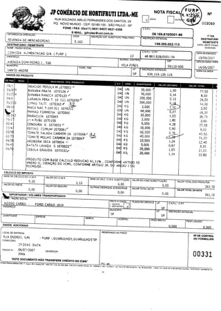 JP COMERCIO DE HORTIFRUTI LTDA,•
ME

NOTA FISCA

RUA SOLDA DO ABILIO

SAIDA

4(
i

N2

FERNANDES DOS SANTOS, 29
ENTR
PQ. NOVO MUNDO - CEP:
02180- 00 - SAO PAULO 1
SP

FONE / AX: (
F
9
0xx11)6631- 407/

PJ.
C. .
N

6631- 308
5

EMAIL: jpfrutas@uo1. om.
br
c

NATUREZA DA O .
PERAryAO

CFOP

kEVENDA DE iSflERCADORIAS

INSCRIQAO

08 169. 10/
00018
8 8

EST. SUBSTITUTO TRI BUTARIO

1°
VIA

INSCRIQAO ESTADUAL

DESTINATARII

5,
102

REMETENTE

053. 13
149. 55.
1
3

DESTINATARIO / REMETENTE

DATA LIMITE P/
EMIS

NOME / RAZAO SOCIAL

U; I1Pl ;d1
1
.~

0000
00/ 0/
0

P. . F.
C. .C. .
J
N
/
P

1 EN
i- I;
11,
L.~} RP
CS/ . e_ FU
A

13

ENDERS O

DATA DA EMISSAO

48.B6S.
tf~~8,/?
vo
l'
8

BAIRRO / DISTRITO

VILLA. ?-'

CEP

S

IBS
t ~
00L1j1i;. 1
1
1FONE
FAX ~

MUNICIPIO

OF

SANTO ANDRE

DESCRI(;
AO

Yi"-

DOS •

BANANA PRATA

r +.~.

U41

1'

UN `

50, 00
0

1

4 .

ij VL. V ~
~
3

ITT "

0;
I~
4J0
t!

04

10TJ126

3~:'~
i= I. 11J i~
i PER{- .
iiY?~
J~

Lip A.., V, A

626.i 19. 26.i i9
1

S. • • •
T

NAh~ ,
A N'+ 10A
tdiC"
10122 -

r , .

A

I,?
s 0~
0,6
1

200- P
O

I

l

1

KG

02

1-,~
l

I74P0.
r

0 2/'
c

04

1070031 _

l: ~
J

1070096,'0..
2-

. -

tur~

107009T

04.

N,
BOBORA : SECA 1070004 TATv_.
LAVADA J 1070022"

14/
5

CEBOLA GRAUDA

2,
000
61000
1G, 100
D
3+.'
d
r:
40, .
O
o
10, ".)
0

KG

G

1070032/

I

D

s<
I
S

3

0,0
9

9

iJ 76

v= ',,
1 i

V _

1,~!~

1,4
2

01, 7
6

0,0
0
2o' 00
o

z

i Q4

lZGl3
2. ,
O

G

6'C•

28

KG

04

On

y: !
i
1; .
W
i'
80

35, 00
0

04, KG

iP~

TO3VlArE SALA• A CARMEN! 2A
D
TtO "1k IE PCiLHC;
i~
CARiEt~
l 2A

34/
2

LI

KG

04

1070100
1s

60o

5~

jaG

A
MAt, fiU? 1070065
A
C"
ENGURA G

c
l

Ei

e
070365 - '

1 AtT: 3, FORMOSA
i,,
t
I'l 4 F t1B1
l

8,0
0

y ~

C;coo
ro-:
i
Rd .PVC T.
135 f
10702. 1
1

2

1,4
1

22,so

PRODUTO COM BASE CAALCULO
REDUCAO 61, !% ,
1 CONF RFC, ARTIG
53
ANEXO 11, ISENCAO DO
ICMS, CONFORME ARTIGGO 36, D AN XO 1
O
Ri CMS/ 0...
0
CALCULO

DO IMPOSTO
VALOR DO LC.
S.
M.

Fai

BASE 1:

CALC. LC.M.S. SUBSTITUI~ O
A

VALOR DO ICMS SUBSTITUI AO
G

VALOR TOTAL DOS PRODUTOS

j,
0

VALOR DO SEGURO

OUTRAS DESPESAS ACESSbR1AS

VALOR TOTAL DO IPI

VALOR TOTAL DA NOTA

C. l a ~

VSPORTADOR /
VOLUMES TRANSPORTADOS

3 0-1 3, Is

RAZAO SOCIAL

70SSO

FRETE P/CONTA

CARRO -

1

PLACA DO VEICULO

EMITENTE

2-

FC> D CARGO 1619
R

ENDERE~
O

MARCA

NUMERO

PESO LIQUIDO

N
ENDRES, S/ -

FURP -,
GUARULHO

NO DE CONTROL
DO FORMULARI

SP
S,
GUARULHOS`

DATA

06 07/007
/
2

VENDEOOR:

00331

fsjijty-

L _

ESTE DOCUMENTO NAO
TRANSFERE

Centauro Gratin

a

0 000

RESERVADO AO FISCO

CONDIWES:

25 DIAS

PESO BRUTO

0 000

LOCAL DE ENTREGA:

PEDIDO N":

INSCRiQAO ESTADUAL
p

DADOS ADICIONAIS

RI+
A

P. .F.
C. . C. .
J
N
/
P

OF

p ='
ESPECtE

OF

DESTINATAPIO

MUNICIPIO
QUANTIDADE

Editors IIDA., iapalos, 383
P.

V. Brasilia

CEP. 74905- 00. Fone. (
7

/

li

HORA DA SAIDA

D •

A,
BACAX1. PEROLA M 107, 002
0

01/
2

INSCRI~ O ESTADUAL
A

p

DADOS DO PRODUTO ~

2

6/
13/01072
0
DATA DA SAIDA/ ENTR
A

CREDITO

DO ICMS"

Mon. 000254.2.

62)32303666 CNPJ 02111102/ 001-1nscr. Esi
00
0
100992803l..

incr. Esi

em

SP

000. 77
809, 00. Ap, de Gaania( O) 3,
2
0
G
000x5 Num. de 00 . 007

a

004, 00 Nola Fscai Mod. 1 AiDF( PiG0)
0
S
162475857607

de

 