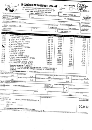 a COMERCIO DE
HORTIFRUTI LTDAA ME
RUA SOLDADO

to

Y
a

4t

4Xr

ABILIO

EMAIL:

U-- «
REZaDA
oP
AGAO "

CFOP

NDA DE

MERCADORIAc

IDA

A

br
jpfrutas@uOl.com.
INSCRI~ O
A

EST. SUBSTITUTO

88
81ESTADUAL0/169.
08.0010

TRIBUTARIO

DESTINATARIO

DATARLMMETNTE
TEEM

SS

0000
00/ 0/
0

iM NTACA

t

S/

F./
G.
P.
C.
P
J.
N.

URP

C~ _`~~
t
ID Dit`
1. }
A

00r~
S.~=
1u.
0;~
L t_34

BAIRRO/ ISTRITO
D

PELJ!•'
O I,
FONE/ AX
F

ANTO ANDRE

A

v

i, '~~,, _f7
8d1 2CJ.
F

CEP

PIREs
OF

DADOS DO PRODUTO

EMISSAO

DATA DA
DATA

1. ~
3

MUNICIPIO

18 VIA

NSCRI~ O
A

053. 13
149. 55.
1
3

ENDEREw
us7

ENTRADA

C. . J.
N P.

RAZAO SOCIAL

0flI

N

N.

180

6631- 407/6631- 308
9
5

5.
102

OEST9NATARIO / REMETENTE

N1CiAAE

SAIDA

DOS

SANTOS, 29
PO. NOVO MUNDO CEP: 02180- 001
SAO PAULO - SP ?
FONE / FAX: (
Oxx11)

r

yqy "

1FT

kE

FERNANDES

P:

NOTA FISCAL

INSCRIC~ O ESTADUAL
A

SP

DATA

ft_
0 v'? ryll
iav =

DASAIDA/ENTRA
L '

f'` 6,
2

HORA DA SA DA

126, 19
626. 19,
1

am ra 1 _

n1

yC

Li RAN TA PERA
T_ in
G

LI

AQ ( RIT
I

pa

1_',,
J. tiAt~ 135 ..±
T.

Fa

t2412 /

Fr

v

L0,0050 _<
7

1.
4

U21.
1. !
r

isi F

IN

j'~.
ui!

107035
f

iris /
0;

i
G F,

K:t7

MARACUJA
r

01/
2

i3Eh:Al7L,
I

t

4000

CJ Ii

P C;

04'

KG

3;
000
00
30, '
U

KC'

FQ, QQ
Q

04

KG

0

KG

2,
000
30, 00
0

1070029

5~

5
C14,,,
4.

BATATA LA17'ADA

04/ 6
5

G 1070022

3,0
6

n

0,6
1

7001000
KG

1070031
t M 107003.5
riI.
ICHt,

12;00

In

4' 8
2

KG

04

KG ;

100, 00
0
20' 00
0

04

4/ " !
j

Oa0 -BRANC0 M 10700

oesic-;
rglo de 4,1%
0

PRODUTO COM BASE CAL

17 12

LIN.

38; 0
4
105, 0
0

2-

1 05

PuCMS/ 0...
0

CON
C- IOROME61 11%36,, .
ON
ART!JGd
D

AN XO

II 0

0

2',$]
93, 0
6

F}

ANEXO 11, ISENC,40 DO
ICFMS,

0

3,4
2

11 14

720, 00
0

of

0

15, 0
0

0,0
9
0;70
1,2
6
1,8
2

0

KEBOLA GRAUDA 1070032

1

1,$
n

Q4 '

1070096

2-

MOW '

04

PIMENTAO VERDE M 107, 1a5
0
2i5')
MATE sALACA CARMEM 2A

Lj
A'e€
t

K;.,
G ?,
ODt1

04

OENO,'_
IRA G

C
its;dr`
(

it
n
3~
00

36000

C3

1070065
i. I° Ap`I
.
A.
F.. DfeNV
v
M 107006$
Uir'k RU@I 1070100

t,L•

v

2; _
000

7_. `
7_

ry

1L, 00
5
0
300, 0.
0

53

CALCULO DOIMPOSTO
RASE DE

CALCULO

PO LC M. .
S

VALOR DO I,.
M.
S
C

7Q
VALOR DO FRETE

VALOR DO SEGURO "

O,00
TY.
v

CALC. LC. .
S.
M

SUBSTITUIgAO

Iry,~

VALOR DO ICMS SUBSTITUI
C AO

Iv
OUTRAS DESPESAS

ACESSbRIAS

0,)
D

aPORTADOR /VOLUMES

ME ' RAZAO

BASE DE

VALOR TOTAL DO IN

5+

VALOR TOTAL DA NOTA

0,0
0

TRANSPORTADOS

VALOR TOTAL DOS PRODUTOS

j
iF,C;(
000

514, 9
8

S---

FRETE P/CONTA

ItiV' SO CA '~G S

F

O
FNf) RE(;
F

RD OA

O

I

FMITENTE

2-

19

OF

10

OF

SP „

ESPECIE

F.
lC.
P.
C.
P.
J.
N.

DESTINATAR10

MUNI -1

QUANTIDADF

PLACA DO VEICULO

gq,%
4<

MARCA

INSCRIGAO ESTADUAL
aP

NUMERO

PESO BRUTO

PESO LIQUIDO

ADDS ADICIONAIS
AL DF F.
A
NTRE,,

RUA EI`;
E
DP.
di nCOi

RESERVADO

,
wI :;/
FURP -

5:

AO

FISCO

NQ DE CONTROLE
DO FORMULARIO

SP
GUARULFiOS, UARiJLHOS'
G

I.: DA TA
4

13'0 12007
?

VENDEDOR:

3130
ESTE
ar"
cae

00343?

DOCUMENTO NAO TRANSFERE
CREDITO DO ICMS"

ditora LTOA -

333VBIaSiiia CFP 74905-~
PFC- 80
3
Pone 82132303666- NPJ
00D
00
02111102; 001-lnsa. Est. 10099280- 1.Mun.
0
3
IOOA2542

Insc:_ em
Est

SP dU9, 00 000 211 0
Ap. de

GoianialG01- 3.
000x5

Nam. tle

001. 01
0

a

004. 00 Nota Fiscal Motl.
0

7

G01
AIDF; P;162475857607
B

de

02'
C

 