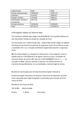 subcontratos 0.00 0.00
Serviço especializados 39566,09 43457,71
materiais 3110,41 7683,43
Energia e fluidos 7514,86 7863,32
Deslocações estadas e
transportes
5027,36 4706,74
Serviços diversos 32504,02 43299,05
total 87722,74 107010,25
19 Divulgações exigidas por diplomas legais
19.1 Conforme referido pelo artigo 2 do di534/80 de 7 de novembro declara-se
que não existem dividas ao estado em situação de mora
19.2 de acordo com o determinado pelo artigo artigo 210 do código de registos
contributivos do sistema providencial de segurança social (Crss) informa se que
a sociedade tem a sua situação contributiva regularizada perante a segurança
social
20. Em conformidade co o disposto na alínea b) do n 1 do artigo 66 –a do csc
aditado pelo dl n 185/2009 de12 de agosto informa se que a sociedade de
revisores oficiais de contas ABC ,lda com o NiPC 909886875 com o n-------- de
inscrição na OROC ,facturou durante o exercício de 2014honorarios no
montante de xxxx,00relativos na sua totalidade a reversão legal de contas.
21. Data de autorização para emissão das demostrações financeiras
As demonstrações financeiras do exercício findo em31 de dezembro de 2014
foram aprovadas pelo órgão de gestão e autorizadas para emissão em22 de
março de 2015
Barcelos,22 de março de 2015
TOC N 000 Administração
B.costa T. Bento Ana matos
 