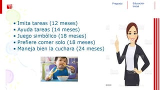 Pregrado Educación
Inicial
 