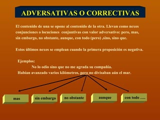 ADVERSATIVAS O CORRECTIVAS El contenido de una se opone al contenido de la otra. Llevan como nexos conjunciones o locuciones  conjuntivas con valor adversativo: pero, mas, sin embargo, no obstante, aunque, con todo (pero) ,sino, sino que. Estos últimos nexos se emplean cuando la primera proposición es negativa. Ejemplos:  No lo odio sino que no me agrada su compañía.  Habían avanzado varios kilómetros,  pero  no divisaban aún el mar. mas sin embargo no obstante aunque con todo …. 