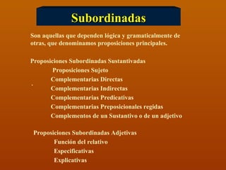 Subordinadas . Proposiciones Subordinadas Sustantivadas Proposiciones Sujeto  Complementarias Directas  Complementarias Indirectas Complementarias Predicativas  Complementarias Preposicionales regidas Complementos de un Sustantivo o de un adjetivo  Proposiciones Subordinadas Adjetivas Función del relativo Especificativas  Explicativas Son aquellas que dependen lógica y gramaticalmente de otras, que denominamos proposiciones principales. 