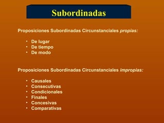 Proposiciones Subordinadas Circunstanciales  propias: De lugar De tiempo De modo Proposiciones Subordinadas Circunstanciales  impropias: Causales Consecutivas Condicionales Finales Concesivas Comparativas  Subordinadas 