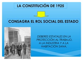 LA CONSTITUCIÓN DE 1925
CONSAGRA EL ROL SOCIAL DEL ESTADO
DEBERES ESTATALES EN LA
PROTECCIÓN AL TRABAJO,
A LA INDUSTRIA Y A LA
HABITACIÓN SANA.
 
