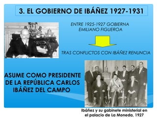 3. EL GOBIERNO DE IBÁÑEZ 1927-1931
ENTRE 1925-1927 GOBIERNA
EMILIANO FIGUEROA
TRAS CONFLICTOS CON IBÁÑEZ RENUNCIA
Ibáñez y su gabinete ministerial en
el palacio de La Moneda, 1927
ASUME COMO PRESIDENTE
DE LA REPÚBLICA CARLOS
IBÁÑEZ DEL CAMPO
 