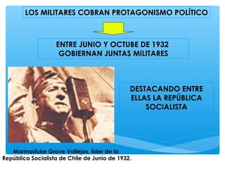 LOS MILITARES COBRAN PROTAGONISMO POLÍTICO
ENTRE JUNIO Y OCTUBE DE 1932
GOBIERNAN JUNTAS MILITARES
Marmaduke Grove Vallejos, líder de la
República Socialista de Chile de Junio de 1932.
DESTACANDO ENTRE
ELLAS LA REPÚBLICA
SOCIALISTA
 