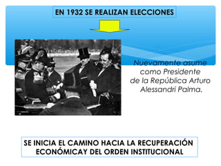 EN 1932 SE REALIZAN ELECCIONES
Nuevamente asume
como Presidente
de la República Arturo
Alessandri Palma.
SE INICIA EL CAMINO HACIA LA RECUPERACIÓN
ECONÓMICAY DEL ORDEN INSTITUCIONAL
 