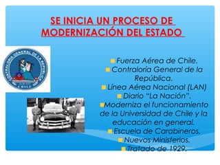 SE INICIA UN PROCESO DE
MODERNIZACIÓN DEL ESTADO
Fuerza Aérea de Chile.
Contraloría General de la
República.
Línea Aérea Nacional (LAN)
Diario “La Nación”.
Moderniza el funcionamiento
de la Universidad de Chile y la
educación en general.
Escuela de Carabineros.
Nuevos Ministerios.
Tratado de 1929.
 