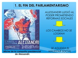 1. EL FIN DEL PARLAMENTARISMO
ALLESSANDRI LLEGÓ AL
PODER PROMETIENDO
REFORMAS SOCIALES
LOS CAMBIOS NO SE
LOGRAN
SE AGUDIZA EL
MALESTAR SOCIALAfiche de la campaña presidencial
de Alessandri.
 