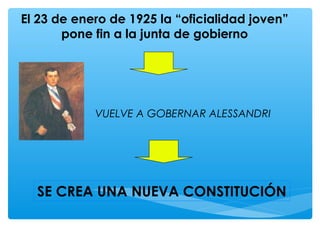 El 23 de enero de 1925 la “oficialidad joven”
pone fin a la junta de gobierno
VUELVE A GOBERNAR ALESSANDRI
SE CREA UNA NUEVA CONSTITUCIÓN
 