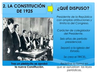 2. LA CONSTITUCIÓN
DE 1925
¿QUÉ DISPUSO?
Presidente de la República
con amplias atribuciones y
limita la del Congreso.
Seis años de período
presidencial.
Separó a la Iglesia del
Estado.
Se crea el TRICEL.
Redefine la forma en
que se aprueban las leyes
periódicas.
Carácter de colegislador
del Presidente.
Tras un plebiscito se aprobó
la nueva Constitución.
 