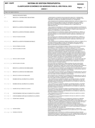 Página 1
MEF / DGPP SISTEMA DE GESTION PRESUPUESTAL
ANEXO 1
:
MAR49B3
T.TRANS. GEN SUBGEN ESPECIFICA
CLASIFICADOR ECONÓMICO DE INGRESOS PARA EL AÑO FISCAL 2023
1 INGRESOS PRESUPUESTARIOS
1 . 1 IMPUESTOS Y CONTRIBUCIONES OBLIGATORIAS - CORRESPONDEN A LOS INGRESOS POR RECAUDACIÓN DE IMPUESTOS Y CONTRIBUCIONES
OBLIGATORIAS. LOS IMPUESTOS SON TRANSFERENCIAS OBLIGATORIAS AL GOBIERNO Y CUYO
CUMPLIMIENTO NO ORIGINA UNA CONTRAPRESTACIÓN DIRECTA AL CONTRIBUYENTE.
1 . 1 . 1 IMPUESTO A LA RENTA * SON LOS INGRESOS QUE SE OBTIENEN DE GRAVAR LAS RENTAS DEL CAPITAL, DEL TRABAJO Y DE LA
APLICACIÓN CONJUNTA DE AMBOS FACTORES QUE PROVENGAN DE UNA FUENTE DURABLE Y
SUSCEPTIBLE DE GENERAR INGRESOS PERIÓDICOS, ASÍ COMO DE LAS GANANCIAS Y DE LOS
BENEFICIOS OBTENIDOS POR LOS SUJETOS SEÑALADOS POR LEY, DOMICILIADOS O NO
DOMICILIADOS EN EL PAÍS.
1 . 1 . 1 1
1 . 1 . 1 2
1 . 1 . 1 3
1 . 1 . 1 4
IMPUESTO A LA RENTA A PERSONAS DOMICILIADAS
IMPUESTO A LA RENTA DE NO DOMICILIADOS
REGIMEN ESPECIAL DE IMPUESTO A LA RENTA
OTROS REGIMENES ESPECIALES DE IMPUESTO A LA RENTA
* SON LOS INGRESOS PROVENIENTES DEL IMPUESTO A LAS RENTAS GRAVADAS QUE OBTENGAN LOS
CONTRIBUYENTES QUE, CONFORME A LEY, SE CONSIDERAN DOMICILIADOS EN EL PAÍS, SIN TENER EN
CUENTA LA NACIONALIDAD DE LAS PERSONAS NATURALES, EL LUGAR DE CONSTITUCIÓN DE LAS
JURÍDICAS, NI LA UBICACIÓN DE LA FUENTE PRODUCTORA.
* SON LOS INGRESOS QUE SE OBTIENEN DE LOS CONTRIBUYENTES NO DOMICILIADOS EN EL PAÍS, DE
SUS SUCURSALES, AGENCIAS O ESTABLECIMIENTOS PERMANENTES. LA APLICACIÓN DEL IMPUESTO
RECAE SÓLO SOBRE LAS RENTAS GRAVADAS DE FUENTE PERUANA.
* SON LOS INGRESOS QUE SE OBTIENEN DE GRAVAR A LAS PERSONAS NATURALES, SOCIEDADES
CONYUGALES, SUCESIONES INDIVISAS Y PERSONAS JURÍDICAS, DOMICILIADAS EN EL PAÍS, QUE
OBTENGAN RENTAS DE TERCERA CATEGORÍA PROVENIENTES DE ACTIVIDADES DE COMERCIO Y/O
INDUSTRIA, ACTIVIDADES DE SERVICIOS.
* SON LOS INGRESOS QUE SE OBTIENEN DE RÉGIMENES ESPECIALES DEL IMPUESTO A LA RENTA
DETERMINADOS DE ACUERDO A LEY.
1 . 1 . 1 1 . 1
1 . 1 . 1 1 . 2
1 . 1 . 1 2 . 1
1 . 1 . 1 3 . 1
1 . 1 . 1 4 . 1
IMPUESTO A LA RENTA A PERSONAS JURIDICAS
IMPUESTO A LA RENTA A PERSONAS NATURALES
IMPUESTO A LA RENTA DE NO DOMICILIADOS
REGIMEN ESPECIAL DE IMPUESTO A LA RENTA
OTROS REGIMENES ESPECIALES DE IMPUESTO A LA RENTA
* SON LOS INGRESOS QUE SE OBTIENEN DE GRAVAR LAS RENTAS DERIVADAS DEL COMERCIO, LA
INDUSTRIA O MINERÍA; DE LA EXPLOTACIÓN AGROPECUARIA, FORESTAL, PESQUERA O DE OTROS
RECURSOS NATURALES; DE LA PRESTACIÓN DE SERVICIOS COMERCIALES, INDUSTRIALES O DE
ÍNDOLE SIMILAR.
* SON LOS INGRESOS QUE SE OBTIENEN DE GRAVAR LAS RENTAS DEL CAPITAL, DEL TRABAJO Y DE LA
APLICACIÓN CONJUNTA DE AMBOS FACTORES QUE PROVENGAN DE UNA FUENTE DURABLE Y
SUSCEPTIBLE DE GENERAR INGRESOS PERIÓDICOS, ASÍ COMO DE LAS GANANCIAS Y DE LOS
BENEFICIOS OBTENIDOS POR LAS PERSONAS NATURALES.
* SON LOS INGRESOS QUE SE OBTIENEN DE LOS CONTRIBUYENTES NO DOMICILIADOS EN EL PAÍS, DE
SUS SUCURSALES, AGENCIAS O ESTABLECIMIENTOS PERMANENTES. LA APLICACIÓN DEL IMPUESTO
RECAE SÓLO SOBRE LAS RENTAS GRAVADAS DE FUENTE PERUANA.
* SON LOS INGRESOS QUE SE OBTIENEN DE GRAVAR A LAS PERSONAS NATURALES, SOCIEDADES
CONYUGALES, SUCESIONES INDIVISAS Y PERSONAS JURÍDICAS, DOMICILIADAS EN EL PAÍS, QUE
OBTENGAN RENTAS DE TERCERA CATEGORÍA PROVENIENTES DE ACTIVIDADES DE COMERCIO Y/O
INDUSTRIA, ACTIVIDADES DE SERVICIOS.
* SON LOS INGRESOS QUE SE OBTIENEN DE RÉGIMENES ESPECIALES DEL IMPUESTO A LA RENTA
DETERMINADOS DE ACUERDO A LEY.
RENTA DE TERCERA CATEGORIA
RENTA DE PRIMERA CATEGORIA
RENTA DE SEGUNDA CATEGORIA
RENTA DE CUARTA CATEGORIA
RENTA DE QUINTA CATEGORIA
IMPUESTO A LA RENTA DE NO DOMICILIADOS
REGIMEN ESPECIAL DE IMPUESTO A LA RENTA
REGIMEN PARA LA AMAZONIA
REGIMEN AGRARIO
REGIMEN DE FRONTERA
1 . 1 . 1 1 . 1 1
1 . 1 . 1 1 . 2 1
1 . 1 . 1 1 . 2 2
1 . 1 . 1 1 . 2 3
1 . 1 . 1 1 . 2 4
1 . 1 . 1 2 . 1 1
1 . 1 . 1 3 . 1 1
1 . 1 . 1 4 . 1 1
1 . 1 . 1 4 . 1 2
1 . 1 . 1 4 . 1 3
SON LOS INGRESOS QUE SE OBTIENEN DE GRAVAR LAS RENTAS DERIVADAS DEL COMERCIO, LA
INDUSTRIA O MINERÍA; DE LA EXPLOTACIÓN AGROPECUARIA, FORESTAL, PESQUERA O DE OTROS
RECURSOS NATURALES; DE LA PRESTACIÓN DE SERVICIOS COMERCIALES, INDUSTRIALES O DE
ÍNDOLE SIMILAR,
SON LOS INGRESOS QUE SE OBTIENEN DE GRAVAR EL PRODUCTO EN EFECTIVO O EN ESPECIE DEL
ARRENDAMIENTO O SUBARRENDAMIENTO DE PREDIOS, INCLUIDOS SUS ACCESORIOS
SON LOS INGRESOS QUE SE OBTIENEN DE LOS INTERESES ORIGINADOS EN LA COLOCACIÓN DE
CAPITALES, EXCEDENTES Y CUALESQUIERA OTROS INGRESOS QUE RECIBAN LOS SOCIOS DE LAS
COOPERATIVAS COMO RETRIBUCIÓN POR SUS CAPITALES APORTADOS, LAS REGALÍAS, EL
PRODUCTO DE LA CESIÓN DEFINITIVA O TEMPORAL DE DERECHOS DE LLAVE, MARCAS, PATENTES,
REGALÍAS O SIMILARES, LAS RENTAS VITALICIAS. LAS SUMAS O DERECHOS RECIBIDOS EN PAGO DE
OBLIGACIONES DE NO EJERCER ACTIVIDADES COMPRENDIDAS EN LA TERCERA, CUARTA O QUINTA
CATEGORÍA, LA DIFERENCIA ENTRE EL VALOR ACTUALIZADO DE LAS PRIMAS O CUOTAS PAGADAS
POR LOS ASEGURADOS Y LAS SUMAS QUE LOS ASEGURADORES ENTREGUEN A AQUÉLLOS AL
CUMPLIRSE EL PLAZO ESTIPULADO EN LOS CONTRATOS DOTALES DEL SEGURO DE VIDA
SON LOS INGRESOS QUE PROVIENEN DEL EJERCICIO INDIVIDUAL, DE CUALQUIER PROFESIÓN, ARTE,
CIENCIA, OFICIO O ACTIVIDADES NO INCLUIDAS EXPRESAMENTE EN LA TERCERA CATEGORÍA. EL
DESEMPEÑO DE FUNCIONES DE DIRECTOR DE EMPRESAS, SÍNDICO, MANDATARIO, GESTOR DE
NEGOCIOS, ALBACEA Y ACTIVIDADES SIMILARES.
SON LOS RECURSOS QUE PROVIENEN DEL TRABAJO PERSONAL PRESTADO EN RELACIÓN DE
DEPENDENCIA, INCLUIDOS CARGOS PÚBLICOS, ELECTIVOS O NO, COMO SUELDOS, SALARIOS,
ASIGNACIONES, EMOLUMENTOS, PRIMAS, DIETAS, GRATIFICACIONES, BONIFICACIONES, AGUINALDOS,
COMISIONES, COMPENSACIONES EN DINERO O EN ESPECIE, GASTOS DE REPRESENTACIÓN.
SON LOS INGRESOS QUE SE OBTIENEN DE LOS CONTRIBUYENTES NO DOMICILIADOS EN EL PAÍS, DE
SUS SUCURSALES, AGENCIAS O ESTABLECIMIENTOS PERMANENTES. LA APLICACIÓN DEL IMPUESTO
RECAE SÓLO SOBRE LAS RENTAS GRAVADAS DE FUENTE PERUANA.
SON LOS INGRESOS QUE SE OBTIENEN DE GRAVAR A LAS PERSONAS NATURALES, SOCIEDADES
CONYUGALES, SUCESIONES INDIVISAS Y PERSONAS JURÍDICAS, DOMICILIADAS EN EL PAÍS, QUE
OBTENGAN RENTAS DE TERCERA CATEGORÍA PROVENIENTES DE ACTIVIDADES DE COMERCIO Y/O
INDUSTRIA, ACTIVIDADES DE SERVICIOS.
SON LOS INGRESOS QUE SE OBTIENEN DE LOS CONTRIBUYENTES UBICADOS EN LA AMAZONÍA,
DEDICADOS PRINCIPALMENTE A LAS ACTIVIDADES AGROPECUARIAS, ACUICULTURA, PESCA,
TURISMO, ASÍ COMO A LAS ACTIVIDADES DE EXTRACCIÓN FORESTAL QUE APLICARÁN PARA EFECTOS
DEL IMPUESTO A LA RENTA CORRESPONDIENTE A RENTAS DE TERCERA CATEGORÍA, UNA TASA DE
10% (DIEZ POR CIENTO), POR EXCEPCIÓN, LOS CONTRIBUYENTES UBICADOS EN LOS
DEPARTAMENTOS DE LORETO, MADRE DE DIOS Y LOS DISTRITOS DE IPARIA Y MASISEA DE LA
PROVINCIA DE CORONEL PORTILLO Y LAS PROVINCIAS DE ATALAYA Y PURÚS DEL DEPARTAMENTO DE
UCAYALI, APLICARÁN PARA EFECTOS DEL IMPUESTO A LA RENTA CORRESPONDIENTE A RENTAS DE
TERCERA CATEGORÍA, UNA TASA MENOR TASA.
SON LOS INGRESOS QUE SE OBTIENEN DE LAS PERSONAS NATURALES O JURÍDICAS QUE
DESARROLLEN ACTIVDES COMPRENDIDAS DENTRO DE LOS ALCANCES DE LA LEY N° 27360 Y DEMÁS
MODIFICATORIAS Y AMPLIATORIAS.
SON LOS INGRESOS QUE SE OBTIENEN DE LAS EMPRESAS UBICADAS EN ZONA DE FRONTERA
COMPRENDIDAS DENTRO DE LOS ALCANCES DE LA LEY Nº 23407 Y NORMAS MODIFICATORIAS, QUE SE
DEDIQUEN AL PROCESAMIENTO, TRANSFORMACIÓN O MANUFACTURA DE RECURSOS NATURALES DE
ORIGEN AGROPECUARIO O PESQUERO PROVENIENTES DE DICHA ZONA.
 