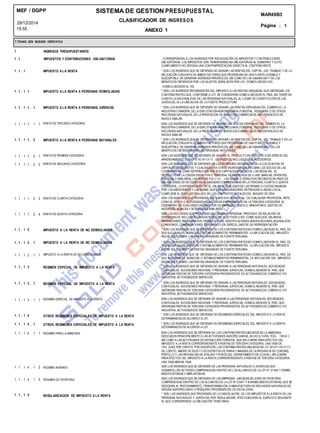 SISTEMA DE GESTION PRESUPUESTAL
CLASIFICADOR DE INGRESOS
ANEXO 1
MEF / DGPP
MAR49B3
29/12/2014
15:55
Página : 1
T.TRANS. GEN SUBGEN ESPECIFICA
1 INGRESOS PRESUPUESTARIOS
1 . 1 IMPUESTOS Y CONTRIBUCIONES OBLIGATORIAS - CORRESPONDEN A LOS INGRESOS POR RECAUDACIÓN DE IMPUESTOS Y CONTRIBUCIONES
OBLIGATORIAS. LOS IMPUESTOS SON TRANSFERENCIAS OBLIGATORIAS AL GOBIERNO Y CUYO
CUMPLIMIENTO NO ORIGINA UNA CONTRAPRESTACIÓN DIRECTA AL CONTRIBUYENTE.
1 . 1 . 1 IMPUESTO A LA RENTA * SON LOS INGRESOS QUE SE OBTIENEN DE GRAVAR LAS RENTAS DEL CAPITAL, DEL TRABAJO Y DE LA
APLICACIÓN CONJUNTA DE AMBOS FACTORES QUE PROVENGAN DE UNA FUENTE DURABLE Y
SUSCEPTIBLE DE GENERAR INGRESOS PERIÓDICOS, ASÍ COMO DE LAS GANANCIAS Y DE LOS
BENEFICIOS OBTENIDOS POR LOS SUJETOS SEÑALADOS POR LEY, DOMICILIADOSO NO
DOMICILIADOSEN EL PAÍS.
1 . 1 . 1 1
1 . 1 . 1 1 . 1
1 . 1 . 1 1 . 1 1
1 . 1 . 1 1 . 2
1 . 1 . 1 1 . 2 1
1 . 1 . 1 1 . 2 2
1 . 1 . 1 1 . 2 3
1 . 1 . 1 1 . 2 4
1 . 1 . 1 2
1 . 1 . 1 2 . 1
1 . 1 . 1 2 . 1 1
1 . 1 . 1 3
1 . 1 . 1 3 . 1
1 . 1 . 1 3 . 1 1
1 . 1 . 1 4
1 . 1 . 1 4 . 1
1 . 1 . 1 4 . 1 1
1 . 1 . 1 4 . 1 2
1 . 1 . 1 4 . 1 3
1 . 1 . 1 5
IMPUESTO A LA RENTA A PERSONAS DOMICILIADAS
IMPUESTO A LA RENTA A PERSONAS JURIDICAS
RENTA DE TERCERA CATEGORIA
IMPUESTO A LA RENTA A PERSONAS NATURALES
RENTA DE PRIMERA CATEGORIA
RENTA DE SEGUNDA CATEGORIA
RENTA DE CUARTA CATEGORIA
RENTA DE QUINTA CATEGORIA
IMPUESTO A LA RENTA DE NO DOMICILIADOS
IMPUESTO A LA RENTA DE NO DOMICILIADOS
IMPUESTO A LA RENTA DE NO DOMICILIADOS
REGIMEN ESPECIAL DE IMPUESTO A LA RENTA
REGIMEN ESPECIAL DE IMPUESTO A LA RENTA
REGIMEN ESPECIAL DE IMPUESTO A LA RENTA
OTROS REGIMENES ESPECIALES DE IMPUESTO A LA RENTA
OTROS REGIMENES ESPECIALES DE IMPUESTO A LA RENTA
REGIMEN PARA LA AMAZONIA
REGIMEN AGRARIO
REGIMEN DE FRONTERA
REGULARIZACION DE IMPUESTO A LA RENTA
* SON LOS INGRESOS PROVENIENTES DEL IMPUESTO A LAS RENTAS GRAVADAS QUE OBTENGAN LOS
CONTRIBUYENTES QUE, CONFORME A LEY, SE CONSIDERAN DOMICILIADOSEN EL PAÍS, SIN TENER EN
CUENTA LA NACIONALIDAD DE LAS PERSONAS NATURALES, EL LUGAR DE CONSTITUCIÓN DE LAS
JURÍDICAS, NI LA UBICACIÓN DE LA FUENTE PRODUCTORA.
* SON LOS INGRESOS QUE SE OBTIENEN DE GRAVAR LAS RENTAS DERIVADAS DEL COMERCIO, LA
INDUSTRIA O MINERÍA; DE LA EXPLOTACIÓN AGROPECUARIA, FORESTAL, PESQUERA O DE OTROS
RECURSOS NATURALES; DE LA PRESTACIÓN DE SERVICIOS COMERCIALES, INDUSTRIALESO DE
ÍNDOLE SIMILAR.
SON LOS INGRESOS QUE SE OBTIENEN DE GRAVAR LAS RENTAS DERIVADAS DEL COMERCIO, LA
INDUSTRIA O MINERÍA; DE LA EXPLOTACIÓN AGROPECUARIA, FORESTAL, PESQUERA O DE OTROS
RECURSOS NATURALES; DE LA PRESTACIÓN DE SERVICIOS COMERCIALES, INDUSTRIALESO DE
ÍNDOLE SIMILAR,
* SON LOS INGRESOS QUE SE OBTIENEN DE GRAVAR LAS RENTAS DEL CAPITAL, DEL TRABAJO Y DE LA
APLICACIÓN CONJUNTA DE AMBOS FACTORES QUE PROVENGAN DE UNA FUENTE DURABLE Y
SUSCEPTIBLE DE GENERAR INGRESOS PERIÓDICOS, ASÍ COMO DE LAS GANANCIAS Y DE LOS
BENEFICIOS OBTENIDOS POR LAS PERSONAS NATURALES.
SON LOS INGRESOS QUE SE OBTIENEN DE GRAVAR EL PRODUCTO EN EFECTIVO O EN ESPECIE DEL
ARRENDAMIENTO O SUBAR RE ND AM IEN T O DE PREDIOS, INCLUIDOS SUS ACCESORIOS
SON LOS INGRESOS QUE SE OBTIENEN DE LOS INTERESES ORIGINADOS EN LA COLOCACIÓN DE
CAPITALES, EXCEDENTES Y CUALESQUIERA OTROS INGRESOS QUE RECIBAN LOS SOCIOS DE LAS
COOPERATIVAS COMO RETRIBUCIÓN POR SUS CAPITALES APORTADOS, LAS REGALÍAS, EL
PRODUCTO DE LA CESIÓN DEFINITIVA O TEMPORAL DE DERECHOS DE LLAVE, MARCAS, PATENTES,
REGALÍAS O SIMILARES, LAS RENTAS VITAL IC IAS. LAS SUMAS O DERECHOS RECIBIDOS EN PAGO DE
OBLIGACIONES DE NO EJERCER ACTIVIDADES COMPRENDIDAS EN LA TERCERA, CUARTA O QUINTA
CATEGORÍA, LA DIFERENCIA ENTRE EL VALOR ACTUALIZADODE LAS PRIMAS O CUOTAS PAGADAS
POR LOS ASEGURADOS Y LAS SUMAS QUE LOS ASEGURADORES ENTREGUEN A AQUÉLLOS AL
CUMPLIRSE EL PLAZO ESTIPULADO EN LOS CONTRATOS DOTALES DEL SEGURO DE VIDA
SON LOS INGRESOS QUE PROVIENEN DEL EJERCICIO INDIVIDUAL, DE CUALQUIER PROFESIÓN, ARTE,
CIENCIA, OFICIO O ACTIVIDADESNO INCLUIDAS EXPRESAMENTE EN LA TERCERA CATEGORÍA. EL
DESEMPEÑO DE FUNCIONES DE DIRECTOR DE EMPRESAS, SÍNDICO, MANDATARIO, GESTOR DE
NEGOCIOS, ALBACEA Y ACTIVIDADES SIMILARES.
SON LOS RECURSOS QUE PROVIENEN DEL TRABAJO PERSONAL PRESTADO EN RELACIÓN DE
DEPENDENCIA, INCLUIDOS CARGOS PÚBLICOS, ELECTIVOS O NO, COMO SUELDOS, SALARIOS,
ASIGNACIONES, EMOLUMENTOS, PRIMAS, DIETAS, GRATIFICACIONES, BONIFICACIONES, AGUINALDOS,
COMISIONES, COMPENSACIONES EN DINERO O EN ESPECIE, GASTOS DE REPRESENTACIÓN.
* SON LOS INGRESOS QUE SE OBTIENEN DE LOS CONTRIBUYENTESNO DOMICILIADOSEN EL PAÍS, DE
SUS SUCURSALES, AGENCIAS O ESTABLECIMIENTOS PERMANENTES. LA APLICACIÓN DEL IMPUESTO
RECAE SÓLO SOBRE LAS RENTAS GRAVADAS DE FUENTE PERUANA.
* SON LOS INGRESOS QUE SE OBTIENEN DE LOS CONTRIBUYENTESNO DOMICILIADOSEN EL PAÍS, DE
SUS SUCURSALES, AGENCIAS O ESTABLECIMIENTOS PERMANENTES. LA APLICACIÓN DEL IMPUESTO
RECAE SÓLO SOBRE LAS RENTAS GRAVADAS DE FUENTE PERUANA.
SON LOS INGRESOS QUE SE OBTIENEN DE LOS CONTRIBUYENTESNO DOMICILIADOSEN EL PAÍS, DE
SUS SUCURSALES, AGENCIAS O ESTABLECIMIENTOS PERMANENTES. LA APLICACIÓN DEL IMPUESTO
RECAE SÓLO SOBRE LAS RENTAS GRAVADAS DE FUENTE PERUANA.
* SON LOS INGRESOS QUE SE OBTIENEN DE GRAVAR A LAS PERSONAS NATURALES, SOCIEDADES
CONYUGALES, SUCESIONES INDIVISAS Y PERSONAS JURÍDICAS, DOMICILIADASEN EL PAÍS, QUE
OBTENGAN RENTAS DE TERCERA CATEGORÍA PROVENIENTES DE ACTIVIDADES DE COMERCIO Y/O
INDUSTRIA, ACTIVIDADESDE SERVICIOS.
* SON LOS INGRESOS QUE SE OBTIENEN DE GRAVAR A LAS PERSONAS NATURALES, SOCIEDADES
CONYUGALES, SUCESIONES INDIVISAS Y PERSONAS JURÍDICAS, DOMICILIADASEN EL PAÍS, QUE
OBTENGAN RENTAS DE TERCERA CATEGORÍA PROVENIENTES DE ACTIVIDADES DE COMERCIO Y/O
INDUSTRIA, ACTIVIDADESDE SERVICIOS.
SON LOS INGRESOS QUE SE OBTIENEN DE GRAVAR A LAS PERSONAS NATURALES, SOCIEDADES
CONYUGALES, SUCESIONES INDIVISAS Y PERSONAS JURÍDICAS, DOMICILIADASEN EL PAÍS, QUE
OBTENGAN RENTAS DE TERCERA CATEGORÍA PROVENIENTES DE ACTIVIDADES DE COMERCIO Y/O
INDUSTRIA, ACTIVIDADESDE SERVICIOS.
* SON LOS INGRESOS QUE SE OBTIENEN DE RÉGIMENES ESPECIALES DEL IMPUESTO A LA RENTA
DETERMINADOS DE ACUERDO A LEY.
* SON LOS INGRESOS QUE SE OBTIENEN DE RÉGIMENES ESPECIALES DEL IMPUESTO A LA RENTA
DETERMINADOS DE ACUERDO A LEY.
SON LOS INGRESOS QUE SE OBTIENEN DE LOS CONTRIBUYENTESUBICADOS EN LA AMAZONÍA,
DEDICADOS PRINCIPALMENTE A LAS ACTIVIDADES AGROPECUARIAS, ACUICULTURA, PESCA, TURISM O ,
ASÍ COMO A LAS ACTIVIDADES DE EXTRACCIÓN FORESTAL QUE APLICARÁN PARA EFECTOS DEL
IMPUESTO A LA RENTA CORRESPONDIENTE A RENTAS DE TERCERA CATEGORÍA, UNA TASA DE
10% (DIEZ POR CIENTO), POR EXCEPCIÓN, LOS CONTRIBUYENTESUBICADOS EN LOS DEPART A M E NT O S
DE LORETO, MADRE DE DIOS Y LOS DISTRITOS DE IPARIA Y MASISEA DE LA PROVINCIA DE CORONEL
PORTILLO Y LAS PROVINCIAS DE ATALAYA Y PURÚS DEL DEPARTAMENTO DE UCAYALI, APLICARÁN
PARA EFECTOS DEL IMPUESTO A LA RENTA CORRESPONDIENTE A RENTAS DE TERCERA CATEGORÍA,
UNA TASA MENOR TASA.
SON LOS INGRESOS QUE SE OBTIENEN DE LAS PERSONAS NATURALES O JURÍDICAS QUE
DESARROLLEN ACTIVDES COMPRENDIDAS DENTRO DE LOS ALCANCES DE LA LEY N° 27360 Y DEMÁS
MODIFICATORIAS Y AMPLIATORIAS.
SON LOS INGRESOS QUE SE OBTIENEN DE LAS EMPRESAS UBICADAS EN ZONA DE FRONTERA
COMPRENDIDAS DENTRO DE LOS ALCANCES DE LA LEY Nº 23407 Y NORMAS MODIFICATORIAS, QUE SE
DEDIQUEN AL PROCESAMIENTO, TRANSFORMACIÓN O MANUFACTURA DE RECURSOS NATURALES DE
ORIGEN AGROPECUARIO O PESQUERO PROVENIENTES DE DICHA ZONA.
* SON LOS INGRESOS QUE PROVIENEN DE LA CANCELACIÓN DE LOS IMPUESTOS A LA RENTA DE LAS
PERSONAS NATURALES Y JURÍDICAS POR REGULARIZAR, EFECTUADOSEN EL EJERCICIO SIGUIENTE
AL QUE CORRESPONDE LA OBLIGACIÓN TRIBUTARIA.
 