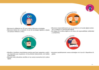 101
•Reconoce la utilidad de las TIC para realizar diferentes actividades.
•Reconoce dentro de su contexto, el uso de tecnologías digitales y adopta
una postura reflexiva y crítica.
•Moviliza y transfiere conocimientos previos para hacer preguntas y antici-
par respuestas que se generan, en las primeras interacciones, con medios
audiovisuales.
•Resuelve retos educativos sencillos en los nuevos escenarios de la cultura
digital.
•Reconoce responsablemente que sus acciones en el mundo digital comien-
zan a configurar un perfil (huella digital).
•Se integra en la cultura digital, en un marco de responsabilidad, solidaridad
y compromiso.
•Incorpora paulatinamente nuevas estrategias en el uso de dispositivos di-
gitales.
 
