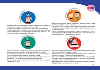 167
•Reflexiona acerca de los modelos corporales presentes en los medios de
comunicación y se posiciona críticamente frente a ello.
•Cuestiona mitos sobre la construcción del amor (celos, amor romántico).
•Analiza críticamente la vulneración de derechos vinculados a la sexualidad.
•Analiza críticamente el uso de tecnologías permitiendo la detección y pre-
vención de posibles riesgos para su seguridad.
•Resuelve situaciones conflictivas escolares vinculados con la sexualidad in-
tegral (descuidos o malos tratos hacia sí mismo o hacia los demás).
•Conoce diversos aspectos del cuidado de la salud y prevención de infeccio-
nes de transmisión sexual, desde una perspectiva integral.
•Plantea situaciones donde la masculinidad y la femineidad funcionan como
estereotipos y las reformulan desde una perspectiva inclusiva.
•Resuelve problemas referidos al derecho a la intimidad y al respeto de la
intimidad de los otros.
•Identifica los contenidos sexistas en canciones, películas, cuentos y puede
transformarlos desde una mirada inclusiva.
•Desarrolla prácticas escolares, institucionales y/o comunitarias que conside-
ren a las personas como sujetos de derecho, en relación con las vivencias de
la propia sexualidad.
•Asume una mirada comprometida sobre situaciones de violencia en las re-
laciones interpersonales (específicamente afectivas y sexuales) o sobre con-
ductas de imposición sobre los derechos de otros.
•Desarrolla estrategias para hablar de sexualidad para preguntar dudas y
construir respuestas con lenguaje accesible.
•Reconoce el cuerpo y sus distintas partes, las particularidades y diferencias
anátomo-fisiológicas, en las diferentes etapas evolutivas.
•Desarrolla habilidades para la toma de decisiones frente al aprendizaje
consciente sobre cuidado del propio cuerpo, las relaciones interpersonales,
el ejercicio de la sexualidad y los derechos.
•Reconoce y respeta las emociones y los sentimientos vinculados a la sexua-
lidad y sus cambios en relación con la infancia.
 