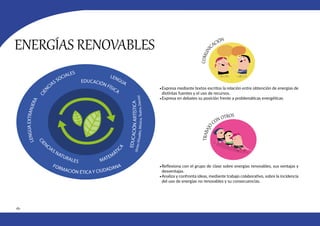 182
ENERGÍAS RENOVABLES
•Expresa mediante textos escritos la relación entre obtención de energías de
distintas fuentes y el uso de recursos.
•Expresa en debates su posición frente a problemáticas energéticas.
•Reflexiona con el grupo de clase sobre energías renovables, sus ventajas y
desventajas.
•Analiza y confronta ideas, mediante trabajo colaborativo, sobre la incidencia
del uso de energías no renovables y su consecuencias.
MATEMÁTI
C
A
L
E
N
G
U
A
E
X
T
R
A
N
J
E
R
A
EDUCACIÓN FÍSICA
FORMACIÓN ÉTICA Y CIUDADANA
E
D
U
C
A
C
I
Ó
N
A
R
T
Í
S
T
I
C
A
(
A
r
t
e
s
V
i
s
u
a
l
e
s
,
M
ú
s
i
c
a
,
T
e
a
t
r
o
,
D
a
n
z
a
)
C
I
E
N
CIAS SOCIALES
C
I
E
NCIAS NATURALES
LENGUA
 