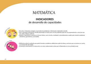 208
MATEMÁTICA
•Escucha e interpreta consignas, enunciados de problemas e información matemática sencilla.
•Lee e interpreta información sencilla presentada en forma oral o escrita pudiendo pasar de una representación a otra (con tex-
tos, tablas, dibujos, gráficos).
•Expresa, representa y comunica en forma icónica, oral y escrita, resultados y procedimientos usados para resolver problemas
aritméticos, geométricos y de medida.
•Reflexiona sobre lo realizado para poder formular y establecer validaciones sobre las ideas y nociones que se tuvieron en cuenta
en el desarrollo del trabajo.
•Construye conocimiento en interacción con otros, evidenciando la idea que la Matemática es una actividad social.
INDICADORES
de desarrollo de capacidades
 