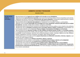 244
AMBIENTE, CULTURA Y TECNOLOGÍA
SEGUNDO TRAMO
EN RELACIÓN
CON EL
ENTORNO
-Reconocimiento de los lugares de uso cotidiano en la escuela y en sus alrededores.
-Valoración de las representaciones espaciales como fruto de la experiencia diaria a fin de compartirlas con los demás.
-Exploración de diversas maneras de representación del espacio geográfico, incluyendo la experimentación corporal,
las distintas percepciones sensoriales, las diversas habilidades físicas y la imaginación.
-Reconocimiento de los elementos del ambiente en comparación con el pasado. Cambios y continuidades.
-Reflexión acerca del uso responsable de la tecnología en la casa, impulsando conductas adecuadas para el cuidado
del ambiente: aerosoles, manejo de los residuos, transporte sustentable.
-Identificación de las intervenciones humanas en el ambiente (casas, servicios públicos, etc) en relación a los artefactos
-Identificación de las actividades económicas de la comunidad, distintos trabajos y profesiones comparándolos con
los del pasado (colonial y en la antigüedad). Nuevos trabajos y herramientas tecnológicas: sus funciones.
-Reconocimiento de las relaciones sociales y la vida cotidiana de distintos grupos sociales en la sociedad colonial y
en la antigüedad (organización familiar, roles de hombres, mujeres y niños de los diversos grupos; formas y lugares de
sociabilidad; normas, jerarquías, derechos de los diferentes grupos sociales; viviendas; objetos de la vida cotidiana;
trabajos, trabajadores y técnicas; transporte, tecnología, salud, manejo del agua).
-Conocimiento que en el mundo conviven grupos de personas con diferentes costumbres, intereses, orígenes y que
acceden de modo desigual a bienes.
- Conocimiento y respeto de las distintas costumbres, valores y creencias.
-Reconocimiento de los cambios y continuidades en el paisaje local en la época colonial y en la antigüedad.
-Participación en la construcción de acuerdos de la convivencia escolar, familiar, etc.
-Construcción de la noción de convivencia, paz, igualdad, justicia, solidaridad, libertad y responsabilidad.
-Identificación y utilización de recursos de TIC programación y robótica básicos para la producción, recuperación,
transformaciónyrepresentacióndeinformación, en un marco de juegoycreatividad,yen relación con las problemáticas
de su entorno sociocultural.
 