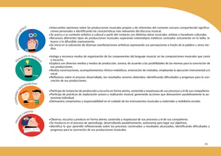 265
•Intercambia opiniones sobre las producciones musicales propias y de referentes del contexto cercano compartiendo significa-
ciones personales e identificando las características más relevantes del discurso musical.
•Se acerca a su contexto artístico y cultural a partir del contacto con distintas obras musicales, artistas y hacedores culturales.
•Reconoce diferentes tipos de producciones musicales superando estereotipos estéticos centrados únicamente en lo bello, lo
bueno o lo difundido masivamente.
•Se inicia en la valoración de diversas manifestaciones artísticas expresando sus percepciones a través de la palabra u otros me-
dios.
•Indaga y reconoce modos de organización de los componentes del lenguaje musical, en las composiciones musicales que canta
o escucha.
•Explora con diversos medios y modos de producción, sonora, de acuerdo a las posibilidades de las mismas para la concreción de
sus producciones.
•Realiza sonorizaciones, acompañamientos rítmico-melódicos, entonación de melodías, empleando la ejecución instrumental y/o
vocal.
•Reflexiona sobre el proceso desarrollado, los resultados sonoros obtenidos, identificando dificultades y progresos para la con-
creción de sus producciones.
•Participa de instancias de producción y escucha en forma atenta, sostenida y respetuosa de sus procesos y el de sus compañeros.
•Participa de prácticas de exploración sonora y realización musical, generando acciones que demuestren paulatinamente la au-
tonomía individual.
•Demuestra compromiso y responsabilidad en el cuidado de los instrumentos musicales y materiales y mobiliario escolar.
•Observa, escucha y produce en forma atenta, sostenida y respetuosa de sus procesos y el de sus compañeros.
•Se involucra en el proceso de aprendizaje, desarrollando paulatinamente, autonomía para logar sus objetivos.
•Identifica lo que aprendió reflexionando sobre los procesos construidos y resultados alcanzados, identificando dificultades y
progresos para la concreción de sus producciones musicales.
 