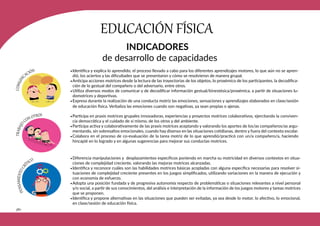 380
EDUCACIÓN FÍSICA
INDICADORES
de desarrollo de capacidades
•Identifica y explica lo aprendido, el proceso llevado a cabo para los diferentes aprendizajes motores, lo que aún no se apren-
dió, los aciertos y las dificultades que se presentaron y cómo se resolvieron de manera grupal.
•Anticipa acciones motrices desde la lectura de las trayectorias de los objetos, lo proxémico de los participantes, la decodifica-
ción de lo gestual del compañero o del adversario, entre otros.
•Utiliza diversos modos de comunicar y de decodificar información gestual/kinestésica/proxémica, a partir de situaciones lu-
domotrices y deportivas.
•Expresa durante la realización de una conducta motriz las emociones, sensaciones y aprendizajes elaborados en clase/sesión
de educación fìsica. Verbaliza las emociones cuando son negativas, ya sean propias o ajenas.
•Participa en praxis motrices grupales innovadoras, experiencias y proyectos motrices colaborativos, ejercitando la conviven-
cia democrática y el cuidado de sí mismo, de los otros y del ambiente.
•Participa activa y colaborativamente de las praxis motrices aceptando y valorando los aportes de los/as compañeros/as argu-
mentando, sin sobresaltos emocionales, cuando hay disenso en las situaciones cotidianas, dentro y fuera del contexto escolar.
•Colabora en el proceso de co-evaluación de la tarea motriz de lo que aprendió/practicó con un/a compañero/a, haciendo
hincapié en lo logrado y en algunas sugerencias para mejorar sus conductas motrices.
•Diferencia manipulaciones y desplazamientos específicos poniendo en marcha su motricidad en diversos contextos en situa-
ciones de complejidad creciente, valorando las mejoras motrices alcanzadas.
•Identifica y reconoce cuáles son las habilidades motrices básicas acopladas con alguna específica necesarias para resolver si-
tuaciones de complejidad creciente presentes en los juegos simplificados, utilizando variaciones en la manera de ejecución y
con economía de esfuerzo.
•Adopta una posición fundada y de progresiva autonomía respecto de problemáticas o situaciones relevantes a nivel personal
y/o social, a partir de sus conocimientos, del análisis e interpretación de la información de los juegos motores y tareas motrices
que se proponen.
•Identifica y propone alternativas en las situaciones que pueden ser evitadas, ya sea desde lo motor, lo afectivo, lo emocional,
en clase/sesión de educación física.
 