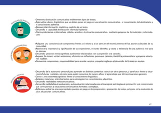 407
•Determina la situación comunicativa endiferentes tipos de textos.
•Adecua los saberes lingüísticos que se deben poner en juego en una situación comunicativa, el conocimiento del destinatario y
el conocimiento del tema.
•Reconoce la información implícita y explícita de un texto.
•Desarrolla la capacidad de inducción (formula hipótesis)
•Plantea soluciones o alternativas válidas, acordes a la situación comunicativa, mediante procesos de formulación y reformula-
ción.
•Adquiere una consciencia de compromiso frente a sí mismo y a los otros en el reconocimiento de los aportes culturales de su
comunidad.
•Reconoce la importancia y significación de sus expresiones, en tanto identifica y valora la existencia de una audiencia real para
las mismas.
•Desarrolla procesos metacognitivos autónomos relacionados con su expresión oral y escrita.
•Expresa de manera verbal, autónoma y eficiente sus reflexiones, promueve cambios, identifica problemáticas y propone solucio-
nes posibles.
•Demuestra compromiso y responsabilidad para acordar, aceptar y respetar reglas en el desarrollo del trabajo en equipo.
•Desarrolla de la autonomía personal para aprender en distintos contextos y con/o de otras personas, y para hacer frente a situa-
ciones futuras variables, así como para poder comunicar de manera eficaz el aprendizaje que dichas situaciones generen.
•Genera procesos metacognitivos frente al conocimiento lingüístico.
•Establece relaciones entre los textos para autoregular los conocimientos adquiridos.
•Desarrolla habilidades metacomunicativas.
•Desarrolla habilidades de evaluación y autoevaluación relacionadas con el manejo de estrategias de producción y de comprensión
que correspondan a situaciones comunicativas formales y complejas.
•Reflexiona sobre los procesos mentales puestos en juego en la comprensión y producción de textos, así como en la resolución de
otras situaciones comunicativas.
 
