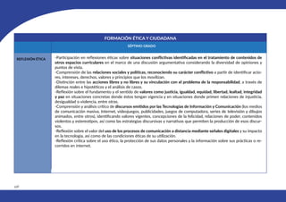 436
FORMACIÓN ÉTICA Y CIUDADANA
SÉPTIMO GRADO
REFLEXIÓN ÉTICA -Participación en reflexiones éticas sobre situaciones conflictivas identificadas en el tratamiento de contenidos de
otros espacios curriculares en el marco de una discusión argumentativa considerando la diversidad de opiniones y
puntos de vista.
-Comprensión de las relaciones sociales y políticas, reconociendo su carácter conflictivo a partir de identificar acto-
res, intereses, derechos, valores y principios que los movilizan.
-Distinción entre las acciones libres y no libres y su vinculación con el problema de la responsabilidad, a través de
dilemas reales e hipotéticos y el análisis de casos.
-Reflexión sobre el fundamento y el sentido de valores como justicia, igualdad, equidad, libertad, lealtad, integridad
y paz en situaciones concretas donde éstos tengan vigencia y en situaciones donde primen relaciones de injusticia,
desigualdad o violencia, entre otras.
-Comprensión y análisis crítico de discursos emitidos por las Tecnologías de Información y Comunicación (los medios
de comunicación masiva, Internet, videojuegos, publicidades, juegos de computadora, series de televisión y dibujos
animados, entre otros), identificando valores vigentes, concepciones de la felicidad, relaciones de poder, contenidos
violentos y estereotipos, así como las estrategias discursivas y narrativas que permiten la producción de esos discur-
sos.
-Reflexión sobre el valor del uso de los procesos de comunicación a distancia mediante señales digitales y su impacto
en la tecnología, así como de las condiciones éticas de su utilización.
-Reflexión crítica sobre el uso ético, la protección de sus datos personales y la información sobre sus prácticas o re-
corridos en internet.
 