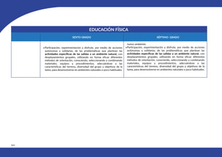 494
EDUCACIÓN FÍSICA
SEXTO GRADO SÉPTIMO GRADO
•Participación, experimentación y disfrute, por medio de acciones
autónomas y solidarias, de las problemáticas que plantean las
actividades específicas de las salidas a un ambiente natural, con
desplazamientos grupales, utilizando en forma eficaz diferentes
métodos de orientación, conociendo, seleccionando y combinando
materiales, equipos y procedimientos, adecuándose a las
características del terreno, diversidad del grupo y objetivos de la
tarea, para desenvolverse en ambientes naturales o poco habituales.
nuevo ambiente.
•Participación, experimentación y disfrute, por medio de acciones
autónomas y solidarias, de las problemáticas que plantean las
actividades específicas de las salidas a un ambiente natural, con
desplazamientos grupales, utilizando en forma eficaz diferentes
métodos de orientación, conociendo, seleccionando y combinando
materiales, equipos y procedimientos, adecuándose a las
características del terreno, diversidad del grupo y objetivos de la
tarea, para desenvolverse en ambientes naturales o poco habituales.
 