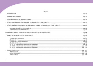 6
ÍNDICE
• INTRODUCCIÓN.........................................................................................................................................................................................................................................pág. 13
• ¿A QUIÉN ENSEÑAMOS?.........................................................................................................................................................................................................................pág. 23
• ¿QUÉ CAPACIDADES SE DESARROLLARÁN?....................................................................................................................................................................................pág. 31
• ¿CÓMO EVALUAR PARA CONTRIBUIR AL DESARROLLO DE CAPACIDADES? ......................................................................................................................pág. 37
• ¿CÓMO DISEÑAR EXPERIENCIAS DE APRENDIZAJE PARA EL DESARROLLO DE CAPACIDADES?.................................................................................pág. 43
. SECUENCIA DIDÁCTICA INTEGRADA......................................................................................................................................................................................pág. 44
. METODOLOGÍA POR PROYECTO..............................................................................................................................................................................................pág. 45
¿QUÉ APRENDIZAJES SE ABORDARÁN PARA EL DESARROLLO DE CAPACIDADES?.................................................................................................................pág. 51
• PARA CONSTRUIR LA CULTURA DEL CUIDADO .............................................................................................................................................................................pág. 55
. Cuidado de la convivencia..............................................................................................................................................................................................................pág. 57
. Cuidado de sí mismo.......................................................................................................................................................................................................................pág. 61
. Cuidado de sí mismo y los demás.................................................................................................................................................................................................pág. 65
. Cuidado del planeta.........................................................................................................................................................................................................................pág. 73
. 1° CICLO. Indicadores de desarrollo de capacidades..............................................................................................................................................................pág. 79
. 2° CICLO. Indicadores de desarrollo de capacidades............................................................................................................................................................pág. 115
. 3° CICLO. Indicadores de desarrollo de capacidades............................................................................................................................................................pág. 151
• YO AMO MENDOZA..............................................................................................................................................................................................................................pág. 187
. PRIMER CICLO...............................................................................................................................................................................................................................pág. 190
. SEGUNDO CICLO..........................................................................................................................................................................................................................pág. 192
.TERCER CICLO................................................................................................................................................................................................................................pág. 194
 