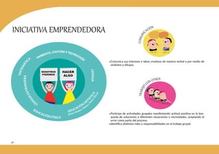 98
INICIATIVA EMPRENDEDORA
•Comunica sus intereses e ideas creativas de manera verbal o por medio de
símbolos y dibujos.
•Participa de actividades grupales manifestando actitud positiva en la bús-
queda de soluciones a diferentes situaciones o necesidades, aceptando el
error como parte del proceso.
•Identifica distintos roles y responsabilidades en el trabajo grupal.
 