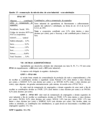 Quadro 13 - remuneração da mão-de-obra do setor industrial - sem substituição
FPAS 507
Alíquotas - contribuição
sobre a remuneração de
segurados:
Previdência Social:. 20%
Código de terceiros 0079 (ou
4163 se cooperativa).
GLRAT:........... variável
Salário-educação:.. 2,5%
Incra:..................... 0,2%
Senai:......................1,0%
Sesi:........................1,5%
Sebrae:..................0,60%
Total Terceiros: .... 5,8%
Contribuições sobre a remuneração de segurados:
Setor industrial da agroindústria de florestamento e reflorestamento
quando não aplicável a substituição, na forma do art. 22-A da Lei nº
8.212, de 1991.
Nota: a cooperativa contribuirá com 2,5% (dois inteiros e cinco
décimos por cento), para o Sescoop, e não contribuirá para o Senai e o
Sesi.
VII - OUTRAS AGROINDÚSTRIAS
Agroindústria que desenvolva atividade não relacionada nos itens II, IV, V e VI terá como
FPAS de enquadramento o 604 (setor rural) e 833 (setor industrial).
A empresa está obrigada às seguintes declarações:
GFIP 1 - FPAS 604:
a) receita bruta oriunda da comercialização da produção (de todo o empreendimento), a fim
de recolher as contribuições devidas à seguridade social, Patronal: 2,5% (dois inteiros e cinco décimos
por cento), e GILRAT: 0,1% (um décimo por cento) e ao SENAR: 0,25% (vinte e cinco décimos por
cento), cujas alíquotas são geradas automaticamente pelo sistema, de acordo com o FPAS 744; e
b) valor total da remuneração de empregados e demais segurados do setor rural, a fim de
recolher as contribuições devidas ao FNDE: 2,5% (dois inteiros e cinco décimos por cento) e ao INCRA:
0,2% (dois décimos por cento).
GFIP 2 - FPAS 833: valor total da remuneração de empregados e demais segurados do
setor industrial, a fim de recolher as contribuições devidas ao FNDE: 2,5% (dois inteiros e cinco décimos
por cento), INCRA: 0,2% (dois décimos por cento), SENAI: 1,0% (um por cento), SESI: 1,5% (um
inteiro e cinco décimos por cento) e SEBRAE: 0,6% (seis décimos por cento). São devidas, ainda, em
ambas as atividades, as contribuições dos trabalhadores, as quais devem ser descontadas e recolhidas pelo
empregador (quadros 14 e 16).
GFIP 1 (quadros 14 e 15):
 