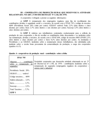 III - COOPERATIVA DE PRODUÇÃO RURAL QUE DESENVOLVA ATIVIDADE
RELACIONADA NO ART. 2º DO DECRETO-LEI Nº 1.146, DE 1970.
A cooperativa é obrigada a prestar as seguintes informações:
a) GFIP 1: remuneração dos empregados regulares, para fins de recolhimento das
contribuições devidas à seguridade social e a terceiros, de acordo com o FPAS 795 e código de terceiros
4099 (Previdência Social 20% (vinte por cento); GILRAT variável; Fnde 2,5% (dois inteiros e cinco
décimos por cento); Incra 2,7% (dois inteiros e sete décimos por cento); Sescoop 2,5% (dois inteiros e
cinco décimos por cento);
b) GFIP 2: relativas aos trabalhadores contratados exclusivamente para a colheita da
produção de seus cooperados, a fim de recolher as contribuições deles descontadas e as incidentes sobre
sua remuneração, devidas a terceiros, de acordo com o FPAS 604, código de terceiros 0003 (FNDE 2,5%
(dois inteiros e cinco décimos por cento) e Incra 0,2% (dois décimos por cento). As destinadas à
Previdência e ao GILRAT, incidentes sobre a remuneração desses trabalhadores, são substituídas pela
incidente sobre a receita bruta proveniente da comercialização da produção, a cargo dos cooperados
(quadros 4 e 5).
Quadro 4 - cooperativas de produção rural - contribuição sobre a folha
FPAS 795
Alíquotas - contribuição
sobre a remuneração de
segurados:
Previdência Social:. 20%
GILRAT:.......... variável
Código terceiros:.... 4099
Salário-educação:... 2,5%
Incra:...................... 2,7%
Sescoop:................. 2,5%
Total Terceiros: .....7,7%
GFIP 1
Sociedade cooperativa que desenvolva atividade relacionada no art. 2º
do Decreto-Lei nº 1.146, de 1970 - contribuições incidentes sobre a
remuneração de segurados (empregados regulares da cooperativa) -
setores rural e industrial.
 