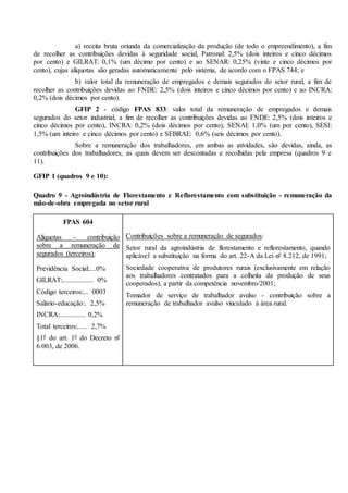 a) receita bruta oriunda da comercialização da produção (de todo o empreendimento), a fim
de recolher as contribuições devidas à seguridade social, Patronal: 2,5% (dois inteiros e cinco décimos
por cento) e GILRAT: 0,1% (um décimo por cento) e ao SENAR: 0,25% (vinte e cinco décimos por
cento), cujas alíquotas são geradas automaticamente pelo sistema, de acordo com o FPAS 744; e
b) valor total da remuneração de empregados e demais segurados do setor rural, a fim de
recolher as contribuições devidas ao FNDE: 2,5% (dois inteiros e cinco décimos por cento) e ao INCRA:
0,2% (dois décimos por cento).
GFIP 2 - código FPAS 833: valor total da remuneração de empregados e demais
segurados do setor industrial, a fim de recolher as contribuições devidas ao FNDE: 2,5% (dois inteiros e
cinco décimos por cento), INCRA: 0,2% (dois décimos por cento), SENAI: 1,0% (um por cento), SESI:
1,5% (um inteiro e cinco décimos por cento) e SEBRAE: 0,6% (seis décimos por cento).
Sobre a remuneração dos trabalhadores, em ambas as atividades, são devidas, ainda, as
contribuições dos trabalhadores, as quais devem ser descontadas e recolhidas pela empresa (quadros 9 e
11).
GFIP 1 (quadros 9 e 10):
Quadro 9 - Agroindústria de Florestamento e Reflorestamento com substituição - remuneração da
mão-de-obra empregada no setor rural
FPAS 604
Alíquotas - contribuição
sobre a remuneração de
segurados (terceiros):
Previdência Social:....0%
GILRAT:.................. 0%
Código terceiros:... 0003
Salário-educação:. 2,5%
INCRA:............... 0,2%
Total terceiros:...... 2,7%
§1º do art. 1º do Decreto nº
6.003, de 2006.
Contribuições sobre a remuneração de segurados:
Setor rural da agroindústria de florestamento e reflorestamento, quando
aplicável a substituição na forma do art. 22-A da Lei nº 8.212, de 1991;
Sociedade cooperativa de produtores rurais (exclusivamente em relação
aos trabalhadores contratados para a colheita da produção de seus
cooperados), a partir da competência novembro/2001;
Tomador de serviço de trabalhador avulso - contribuição sobre a
remuneração de trabalhador avulso vinculado à área rural.
 