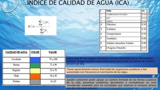 ÍNDICE DE CALIDAD DE AGUA (ICA)
mayor que 90 son capaces de poseer una alta diversidad de la vida acuática.
Además, el agua también sería conveniente para todas las formas de contacto
directo con ella.
Tienen generalmente menos diversidad de organismos acuáticos y han
aumentado con frecuencia el crecimiento de las algas.
pueden solamente poder apoyar un número limitado de las formas acuáticas
de la vida, presentan problemas abundantes y normalmente no sería
considerado aceptable para las actividades que implican el contacto directo
con ella, tal como natación.
 