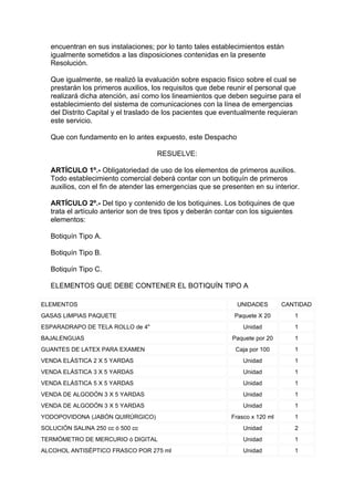 encuentran en sus instalaciones; por lo tanto tales establecimientos están
   igualmente sometidos a las disposiciones contenidas en la presente
   Resolución.

   Que igualmente, se realizó la evaluación sobre espacio físico sobre el cual se
   prestarán los primeros auxilios, los requisitos que debe reunir el personal que
   realizará dicha atención, así como los lineamientos que deben seguirse para el
   establecimiento del sistema de comunicaciones con la línea de emergencias
   del Distrito Capital y el traslado de los pacientes que eventualmente requieran
   este servicio.

   Que con fundamento en lo antes expuesto, este Despacho

                                     RESUELVE:

   ARTÍCULO 1º.- Obligatoriedad de uso de los elementos de primeros auxilios.
   Todo establecimiento comercial deberá contar con un botiquín de primeros
   auxilios, con el fin de atender las emergencias que se presenten en su interior.

   ARTÍCULO 2º.- Del tipo y contenido de los botiquines. Los botiquines de que
   trata el artículo anterior son de tres tipos y deberán contar con los siguientes
   elementos:

   Botiquín Tipo A.

   Botiquín Tipo B.

   Botiquín Tipo C.

   ELEMENTOS QUE DEBE CONTENER EL BOTIQUÍN TIPO A

ELEMENTOS                                                       UNIDADES        CANTIDAD
GASAS LIMPIAS PAQUETE                                          Paquete X 20           1
ESPARADRAPO DE TELA ROLLO de 4"                                   Unidad              1
BAJALENGUAS                                                   Paquete por 20          1
GUANTES DE LATEX PARA EXAMEN                                   Caja por 100           1
VENDA ELÁSTICA 2 X 5 YARDAS                                       Unidad              1
VENDA ELÁSTICA 3 X 5 YARDAS                                       Unidad              1
VENDA ELÁSTICA 5 X 5 YARDAS                                       Unidad              1
VENDA DE ALGODÓN 3 X 5 YARDAS                                     Unidad              1
VENDA DE ALGODÓN 3 X 5 YARDAS                                     Unidad              1
YODOPOVIDONA (JABÓN QUIRÚRGICO)                               Frasco x 120 ml         1
SOLUCIÓN SALINA 250 cc ó 500 cc                                   Unidad              2
TERMÓMETRO DE MERCURIO ó DIGITAL                                  Unidad              1
ALCOHOL ANTISÉPTICO FRASCO POR 275 ml                             Unidad              1
 