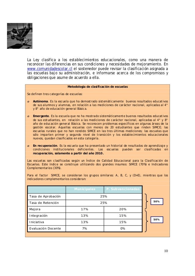 Anexo 1 resumen ley subvencion