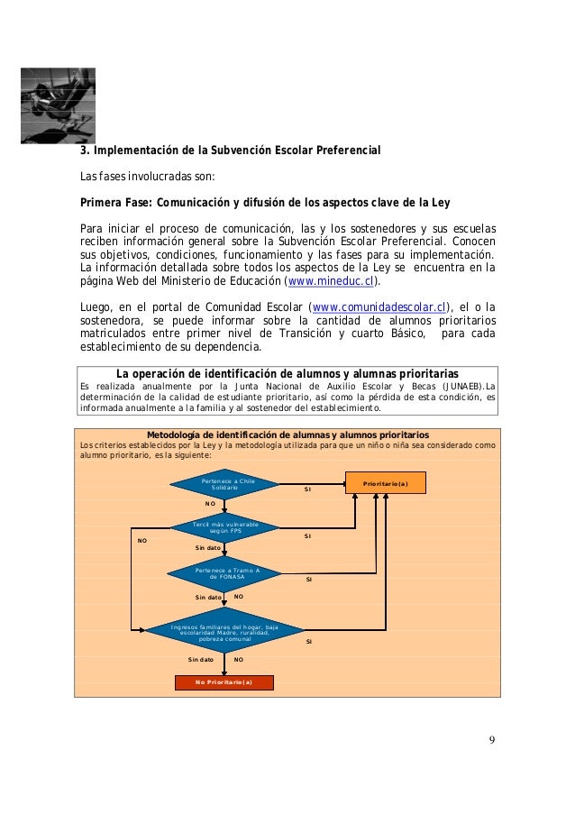 Anexo 1 resumen ley subvencion