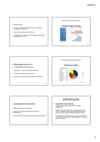 14/3/2011




                                                                          PRODUÇÃO DE GADO CONFINADO


•   CENÁRIO EM 2010

•   -NA ÉPOCA DA DECISÃO-JANEIRO A JUNHO—PREÇOS
    FUTUROS NÃO ATRATIVOS

•   -TAXA DE REPOSIÇÃO MUITO APERTADA

•   --CONSEQUÊNCIA—DIMINUIÇÃO DOS ANIMAIS CONFINADOS
    DA ORDEM DE 8% A 15%




                                                       13                                                         14




                                                                         CONFINAMENTOS DE FRIGORÍFICOS



• PANORAMA PARA 2011
• CONDIÇÕES DESVAFORÁVEIS
•   --RELAÇÃO DE TROCA CONTINUARÁ APERTADA

•   --AUMENTO DA RAÇÃO—MILHO,SOJA,ETC

•   --AUMENTO DE PLANTAS DOS GRANDES FRIGORÍFICOS




                                                       15                                                         16




                                                                           EXPORTAÇÃO
• CONDIÇÕES FAVORÁVEIS                                      • CENÁRIO FAVORÁVEL
                                                            •   AUMENTO DAS EXPORTAÇÕES PARA OS PAÍSES
                                                                EMERGENTES
•   MERCADO INTERNO EM ASCENSÃO
                                                            •   AUMENTO DO VALOR MÉDIO DA TONELADA EXPORTADA
•   MERCADO EXTERNO AUMENTANDO NOS PAÍSES                       PARA O PATAMAR DE US$ 4 800 EM NOVEMBRO DE 2010
    EMERGENTES                                                  ESTE VALOR FOI DE US$ 3 590 EM NOVEMBRO DE 2009

•   EFEITOS NEGATIVOS NAS CONDIÇÕES CLIMÁTICAS(LA NIÑA)     •   CONCORRENTES ESTÃO COM DIFICULDADES DE AUMENTO
                                                                DE PRODUÇÃO: ARGENTINA, UNIÃO EUROPÉIA, AUSTRÁLIA E
                                                                ESTADOS UNIDOS



                                                       17                                                         18




                                                                                                                         3
 