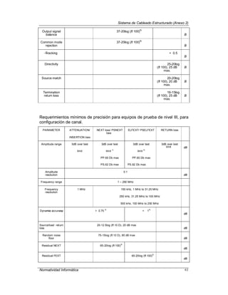 Sistema de Cableado Estructurado (Anexo 2)
Normatividad Informática 61
Output signal
balance
37-20log (ft 100)
6)
B
Common mode
rejection
37-20log (ft 100)
6)
B
Tracking + 0.5
B
Directivity 25-20log
(ft 100), 25 dB
max.
B
Source match 20-20log
(ft 100), 20 dB
max.
B
Termination
return loss
16-15log
(ft 100), 25 dB
max.
B
Requerimientos mínimos de precisión para equipos de prueba de nivel III, para
configuración de canal.
PARAMETER ATTENUATION/
INSERTION loss
NEXT loss/ PSNEXT
loss
ELFEXT/ PSELFEXT RETURN loss
Amplitude range 3dB over test
limit
3dB over test
limit
1)
PP.65 Db max
PS.62 Db max
3dB over test
limit
2)
PP.65 Db max
PS.62 Db max
3dB over test
limit dB
Amplitude
resolution
0.1
dB
Frequency range 1 – 250 MHz
Frequency
resolution
1 MHz 150 kHz, 1 MHz to 31.25 MHz
250 kHz, 31.25 MHz to 100 MHz
500 kHz, 100 MHz to 250 MHz
Dynamic accuracy + 0.75
3)
+ 1
4)
dB
Source/load return
loss
20-12.5log (ft 10 D), 20 dB max
dB
Random noise
floor
75-15log (ft 10 D), 85 dB max
dB
Residual NEXT 65-20log (ft 100)
5(
dB
Residual FEXT 65-20log (ft 100)
5)
dB
 