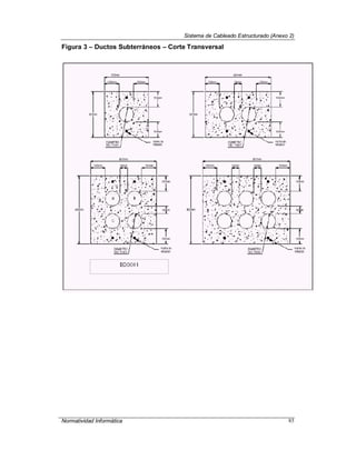 Sistema de Cableado Estructurado (Anexo 2)
Normatividad Informática 85
Figura 3 – Ductos Subterráneos – Corte Transversal
 