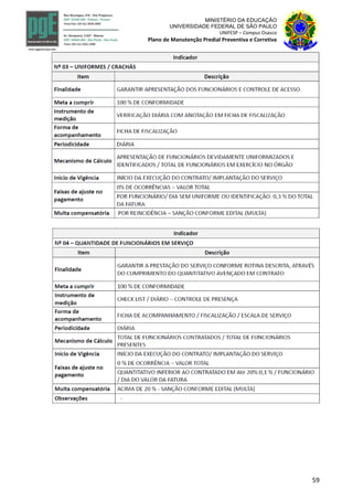 59
MINISTÉRIO DA EDUCAÇÃO
UNIVERSIDADE FEDERAL DE SÃO PAULO
UNIFESP – Campus Osasco
Plano de Manutenção Predial Preventiva e Corretiva
 