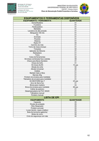 62
MINISTÉRIO DA EDUCAÇÃO
UNIVERSIDADE FEDERAL DE SÃO PAULO
UNIFESP – Campus Osasco
Plano de Manutenção Predial Preventiva e Corretiva
EQUIPAMENTOS E FERRAMENTAS DISPONÍVEIS
EQUIPAMENTO / FERRAMENTA QUANTIDADE
Esmerilhadeira 01
Furadeira 01
Parafusadeira 01
Martelete 01
Lavadora de alta pressão 01
Mangueira 100 mts 01
Pá 01
Enchada 01
Picareta 01
Xibanca 01
Radio HT 04
Carrinho de mão 01
Torno de mesa (morça) 01
Torquesa 02
Aplicador de Silicone 01
Rebitadeira 01
Trena 01
Caixa de ferramentas 02
Kit chave combinada fixa e estrela 08
Chave para Bacia Sanitária 01
Chave de Grifo 01
Kit chave ALEN 10 pçs
Alicate de corte 02
Alicate Universal 02
Estilete 01
Martelo Cabo e fibra 01
Marreta 2Kg 01
Ponteiro de encaixe para martelete 01
Tlahadeira de encaixe para martelete 01
Kit DESTORN tipo T 25 pçs
Arco de Serra fixo 01
Broca para madeira 03
Broca de encaixe para martelete 06 pçs
Colher de pedreiro 01
Desempenadeira de PVC 30X20 01
Talhadeira manual 01
Ponteiro manual 01
LISTA DE EPI
EQUIPAMENTO QUANTIDADE
Capacete 05
Óculos de proteção 05
Filtro Respirador 05
Protetor auricular 05
Luvas (tecido, raspa e laátex) 05
Bota de borracha (galocha) 03
Botas de couro 05
Cinto de segurança com tala 02
 