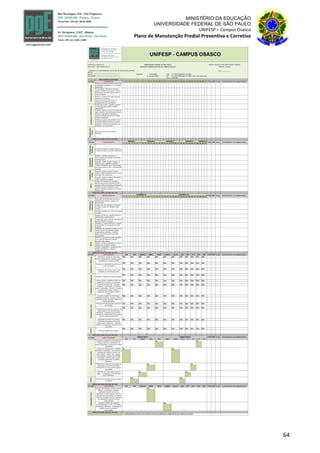 64
MINISTÉRIO DA EDUCAÇÃO
UNIVERSIDADE FEDERAL DE SÃO PAULO
UNIFESP – Campus Osasco
Plano de Manutenção Predial Preventiva e Corretiva
 