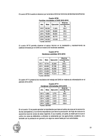 ANEXO 2 - 2019 PIRDAIS_.pdf